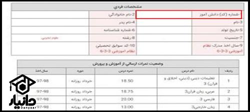 دریافت کد دانش آموزی با کد ملی 